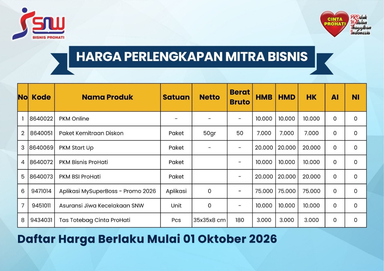 Daftar harga